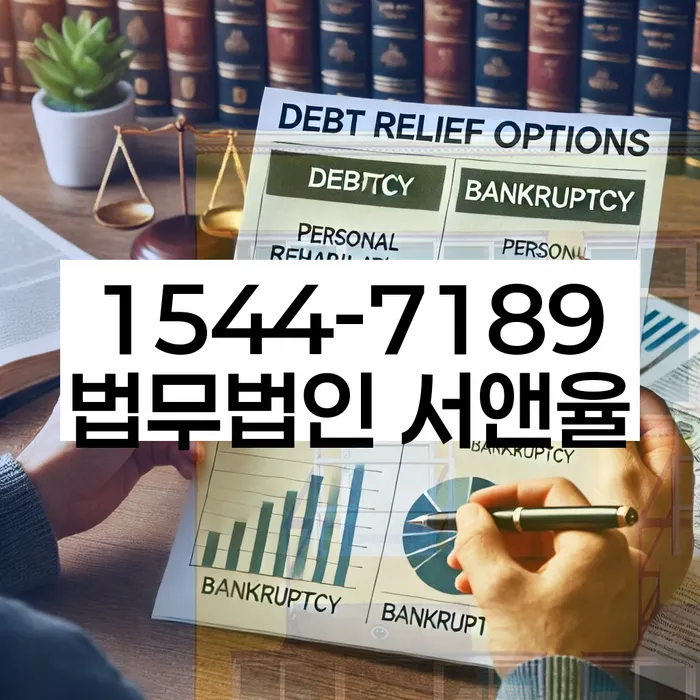 개인회생신청방법