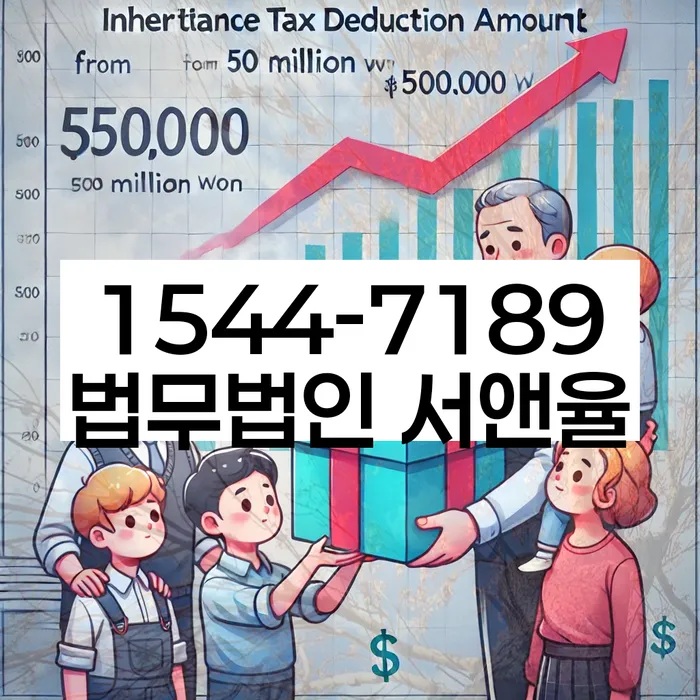 나주시 개인회생