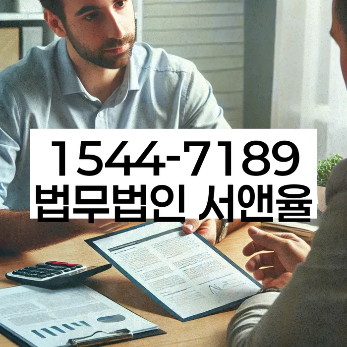 적절한 키워드