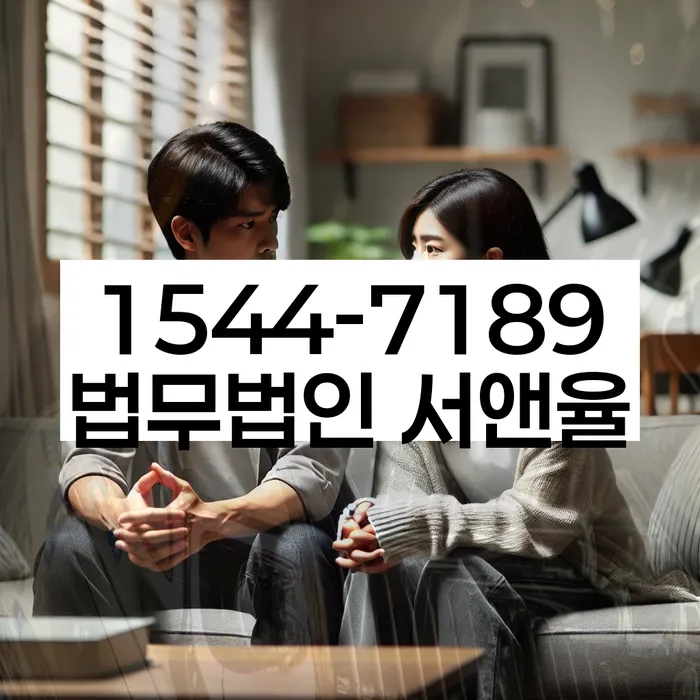 적절한 키워드